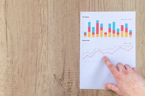 Choosing the Best SEO Service for Your Business